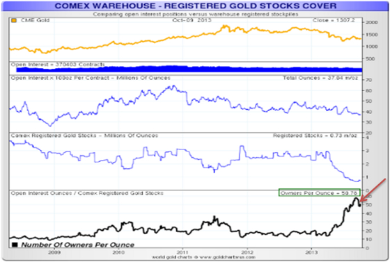 gold26_grafik3