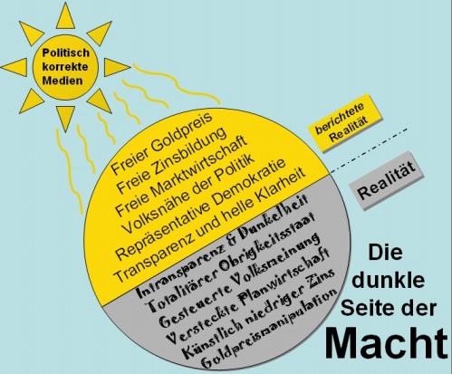 http://www.goldseitenblog.com/peter_boehringer/media/Der_Private_Rettungsschirm_Buch_Boehringer_5-12.jpg