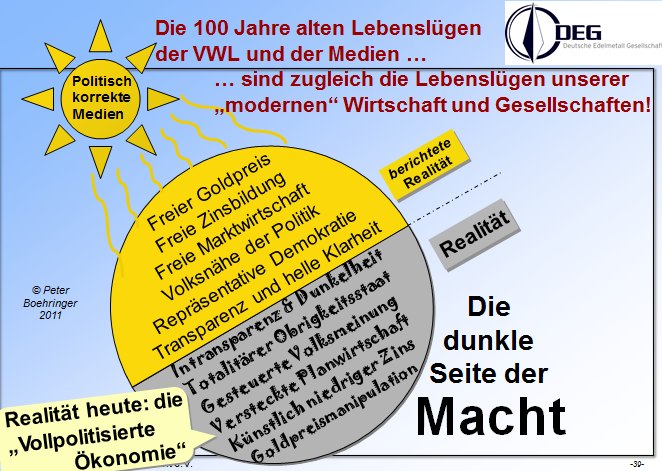 http://www.goldseitenblog.com/peter_boehringer/media/Lebensluegen-Schizophrenie.jpg